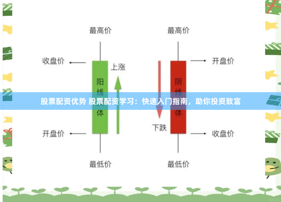股票配资优势 股票配资学习：快速入门指南，助你投资致富