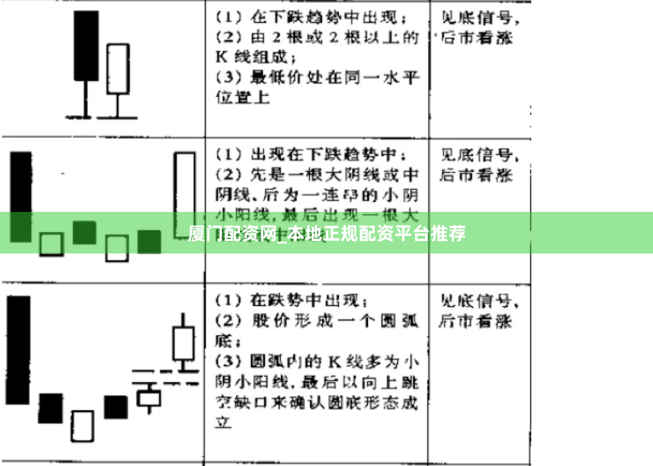 厦门配资网_本地正规配资平台推荐