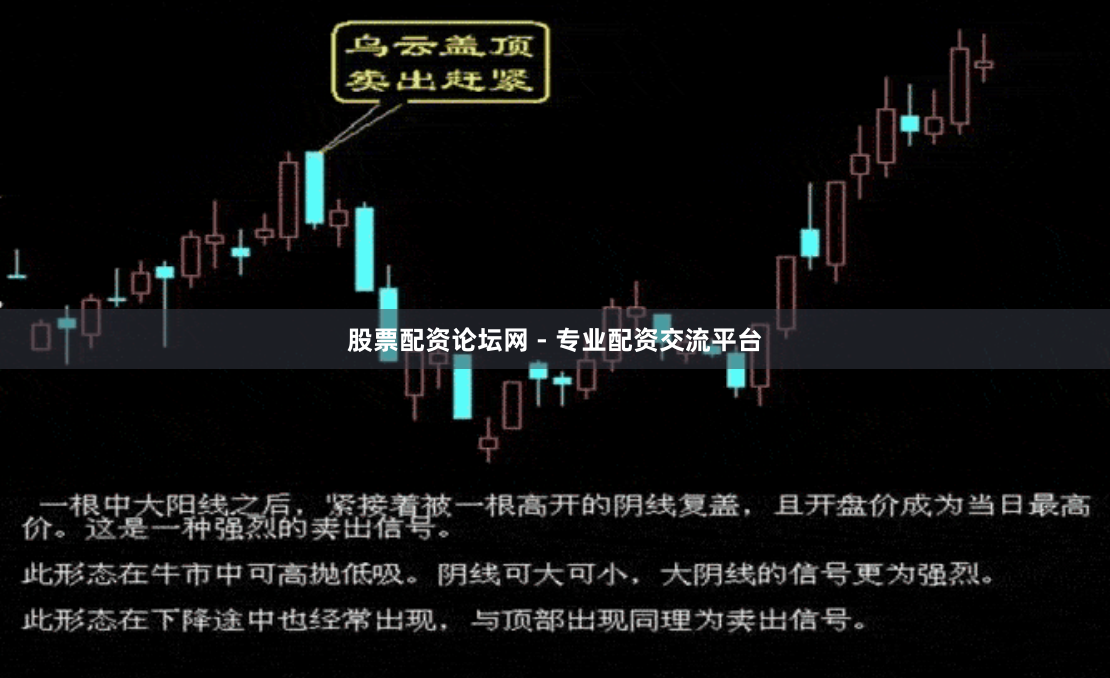 股票配资论坛网 - 专业配资交流平台